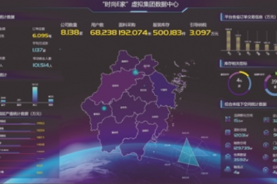 杭州临平“时尚E家”案例上榜浙江省经济高质量发展先行示范