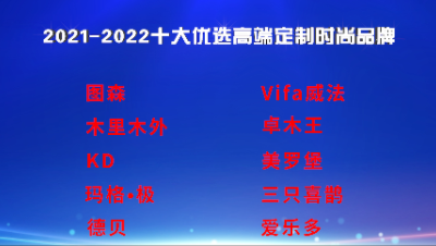 2021-2022十大优选高端定制时尚品牌发布